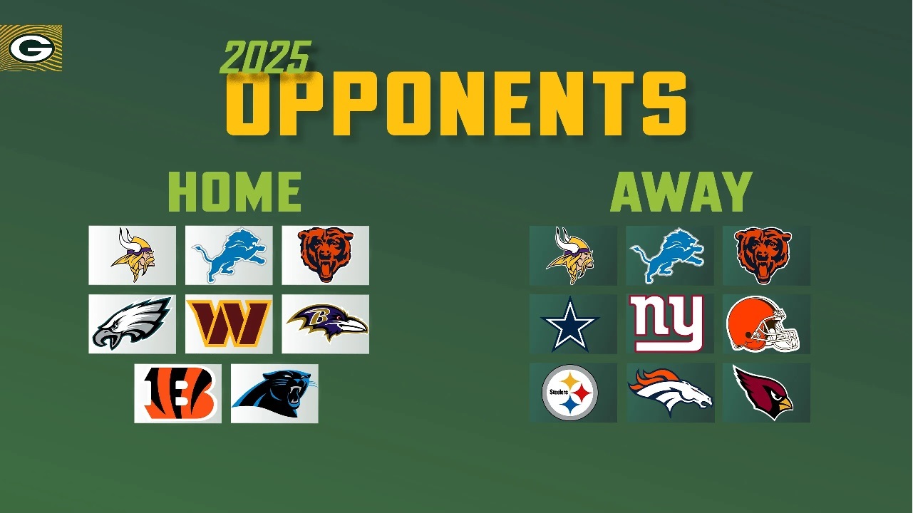 PackerOpponents 2025
